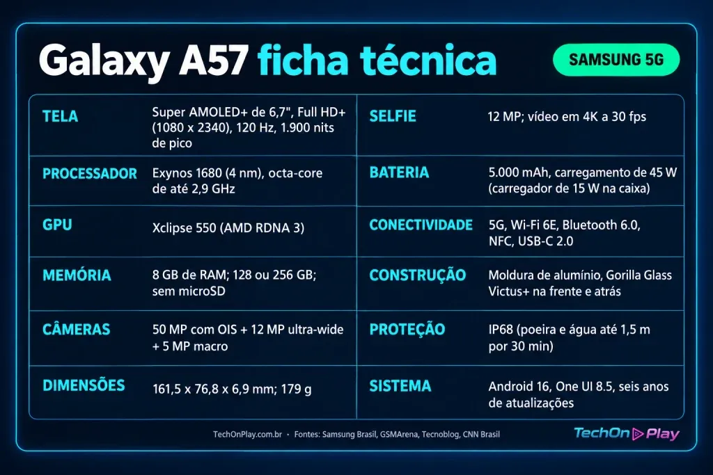 Ficha Técnica
